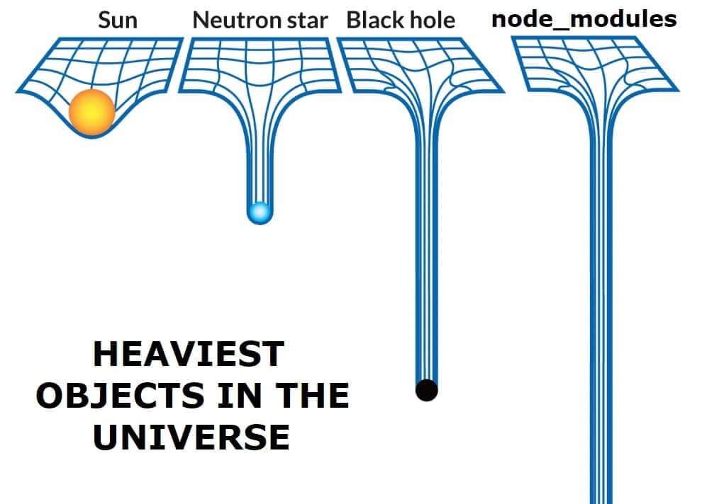 heaviest_objects_in_the_universe